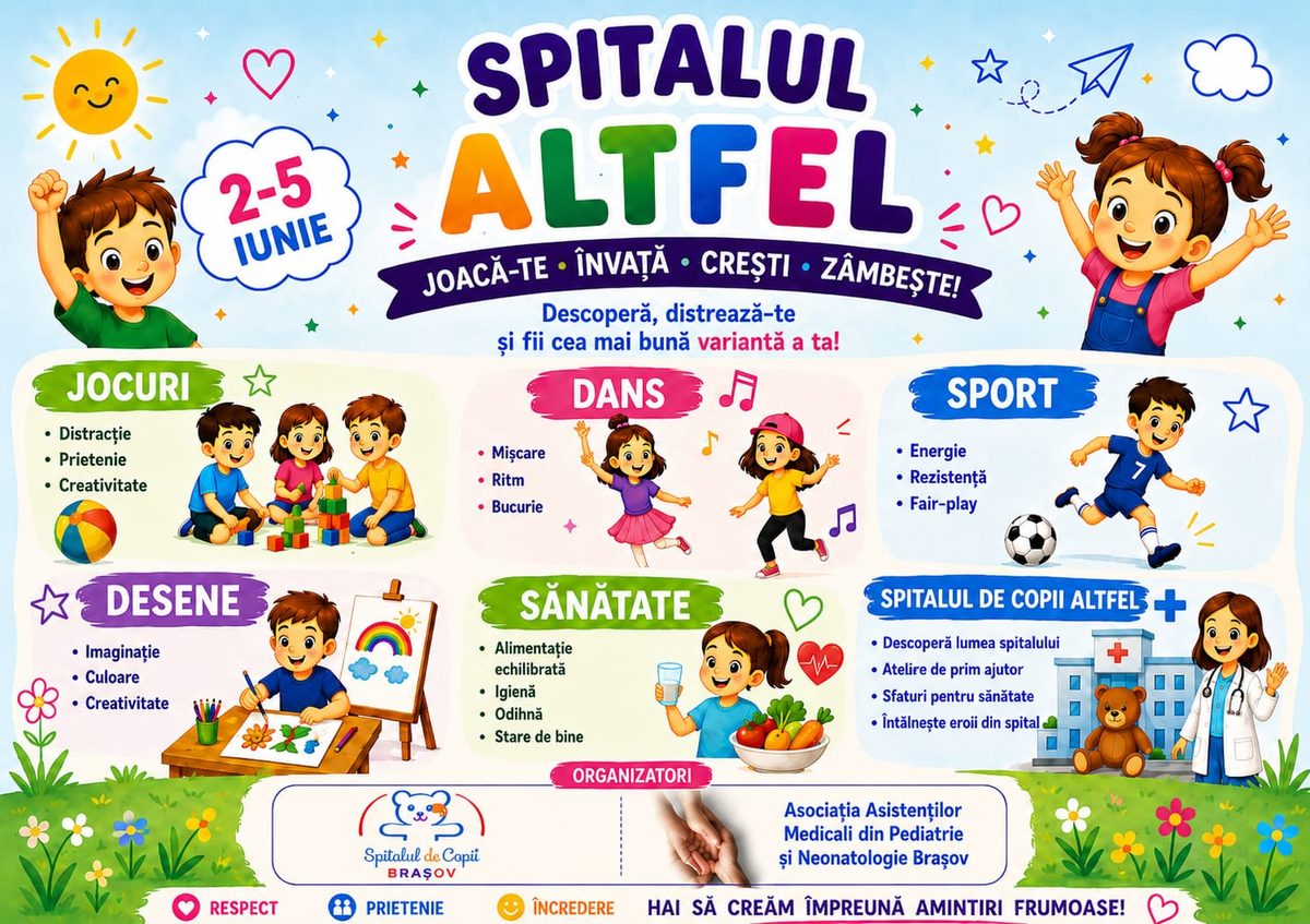 Afiș Spitalul Altfel 2–5 iunie 2026 — Spitalul Clinic de Urgență pentru Copii Brașov
